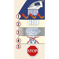 Hot Tempsl Nappe repassage vapeur 100x65 cm / 130x65 cm