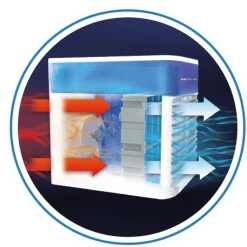 New Tempsl Rafraichisseur d'air