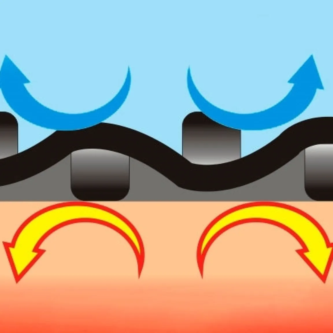 Online Tempsl Tee-shirt seconde peau Jaune S/M - taille L/XL